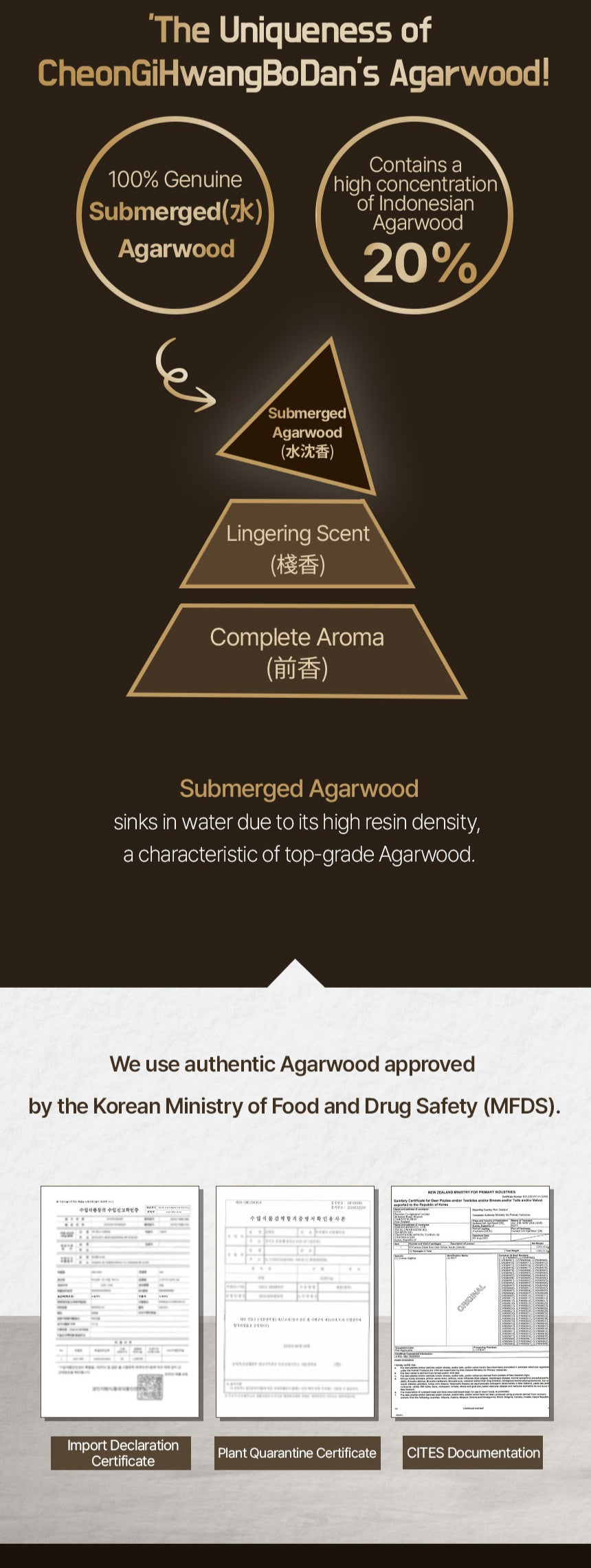 CheonGiHwangBoDan Agarwood Extract Balls (30 Pills)